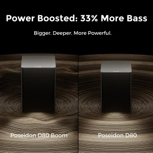 Wireless Subwoofer & 4 Surround Speakers, Home Theater System - Thumbnail Image 2