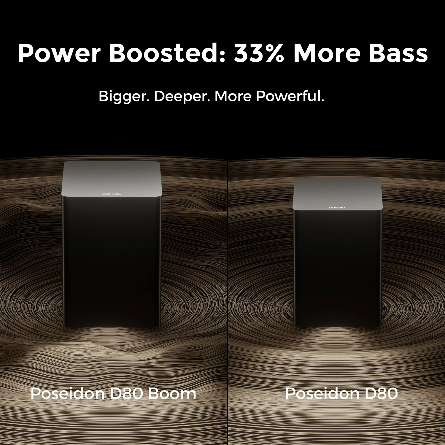 Wireless Subwoofer & 4 Surround Speakers, Home Theater System - Image 2
