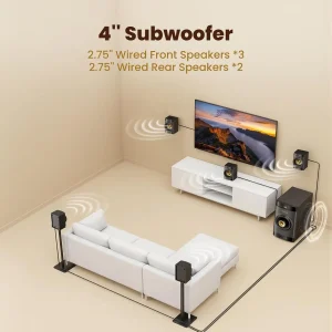 Compact Home Theater Surround System with 5 Wired Speakers - Thumbnail Image 3