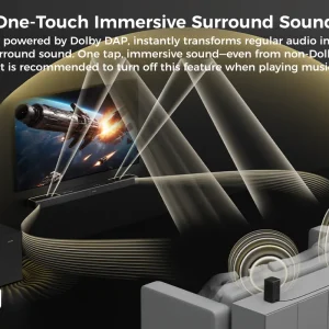 Surround Sound System for TV with Subwoofer & 2 Surround Speakers - Thumbnail Image 3