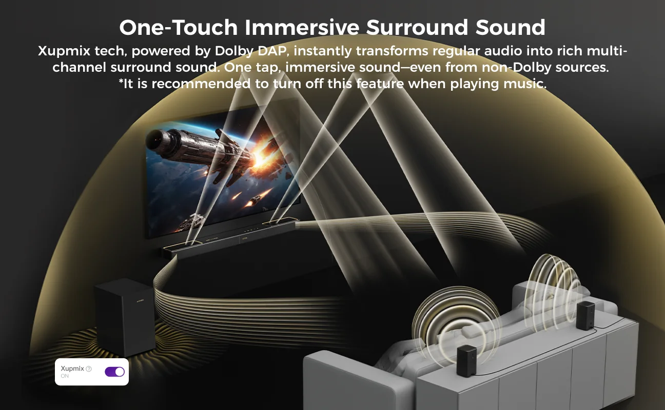 Surround Sound System for TV with Subwoofer & 2 Surround Speakers - Image 3
