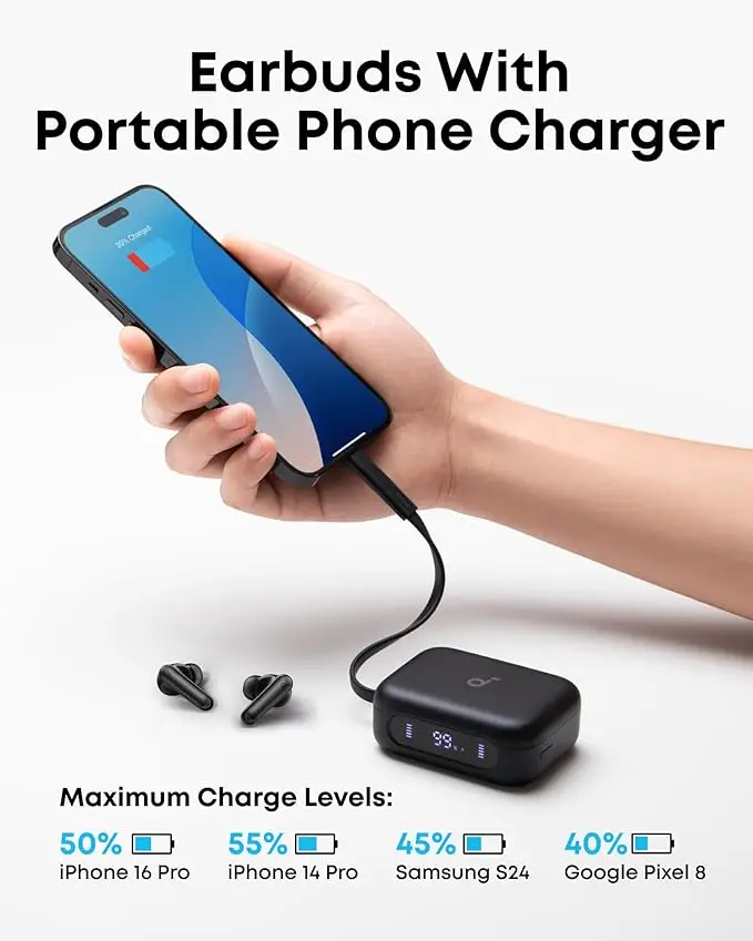 Adaptive Active Noise Cancellation Earbuds - Portable Phone Charger - Image 2