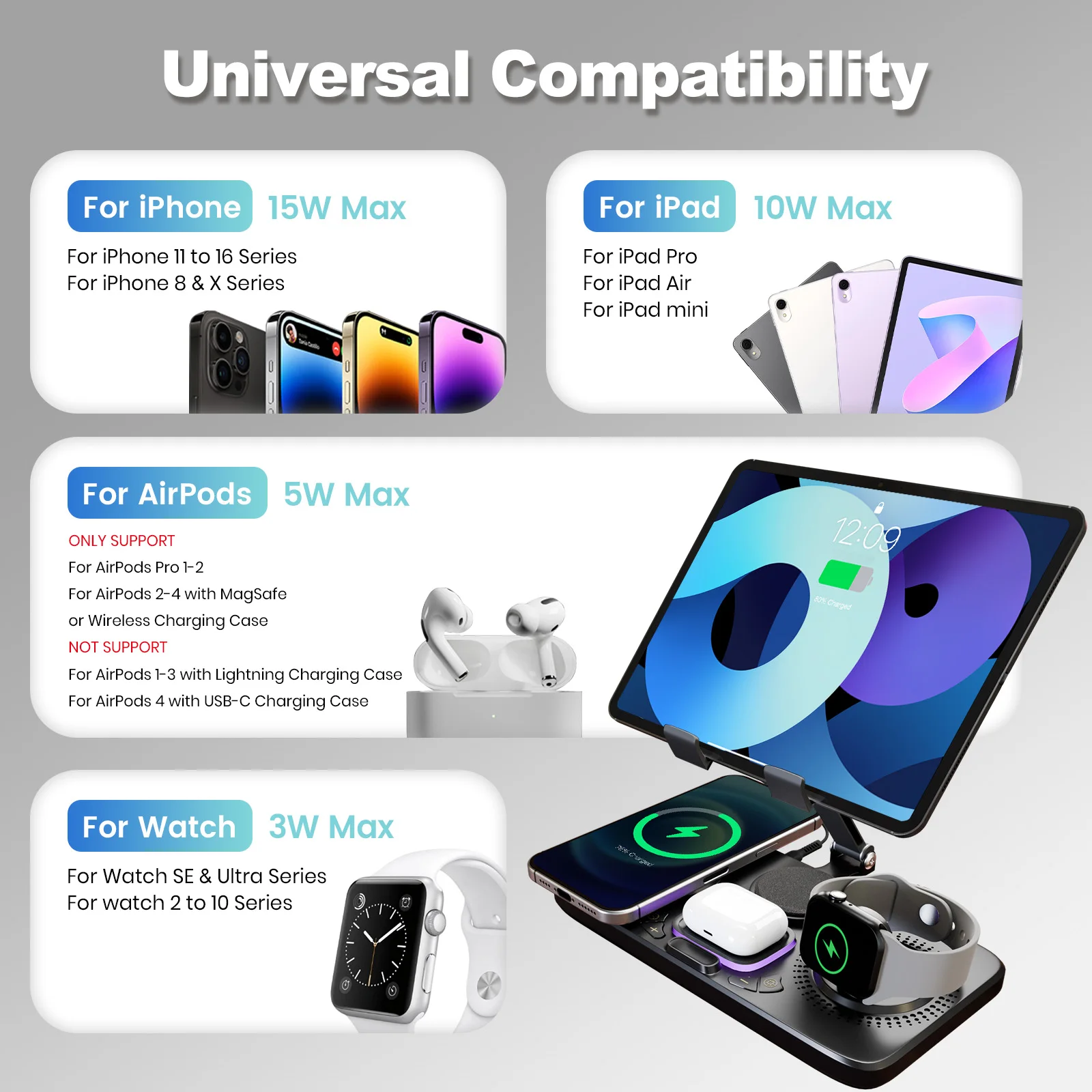 7-in-1 Wireless Charger Station 15W Fast Charging Type C Port - Image 2